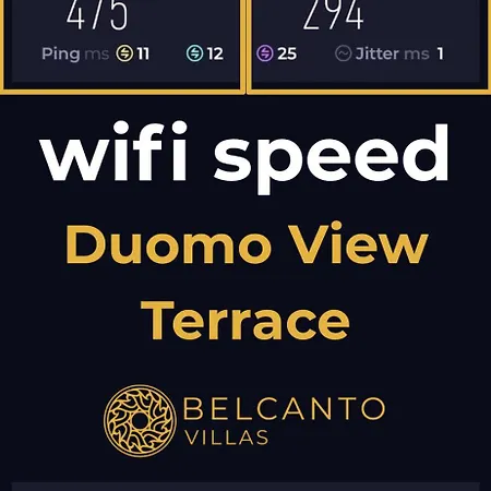 Duomo View Terrace By Belcanto フィレンツェ